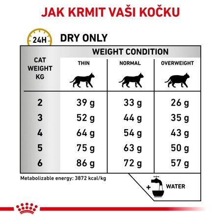 ROYAL CANIN Urinary S/O LP34 9kg