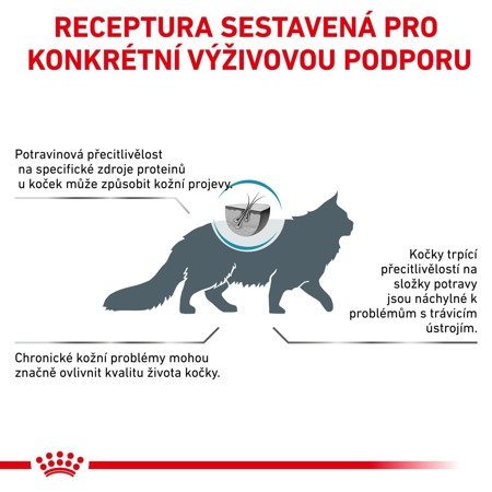 ROYAL CANIN Veterinary Health Nutrition Cat Sensitivity Control 0.4 kg