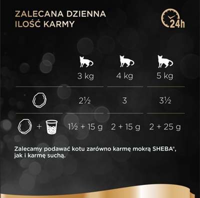 SHEBA® Selection 85g s hovězím masem - mokré krmivo pro kočky v omáčce